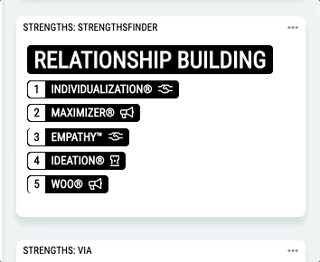 image shows an animated view of the different results from the StrengthsFinder assessment