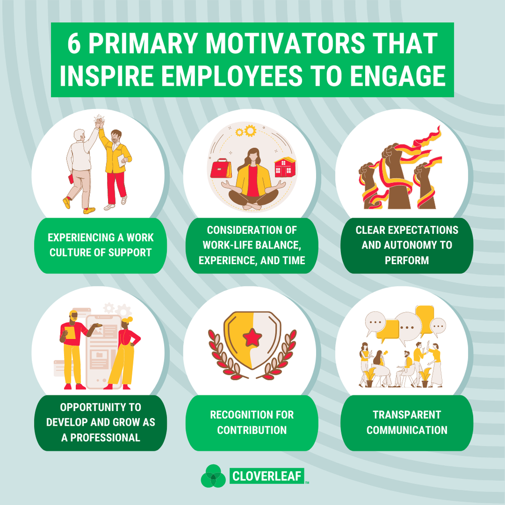 motivators that inspire employees to engage