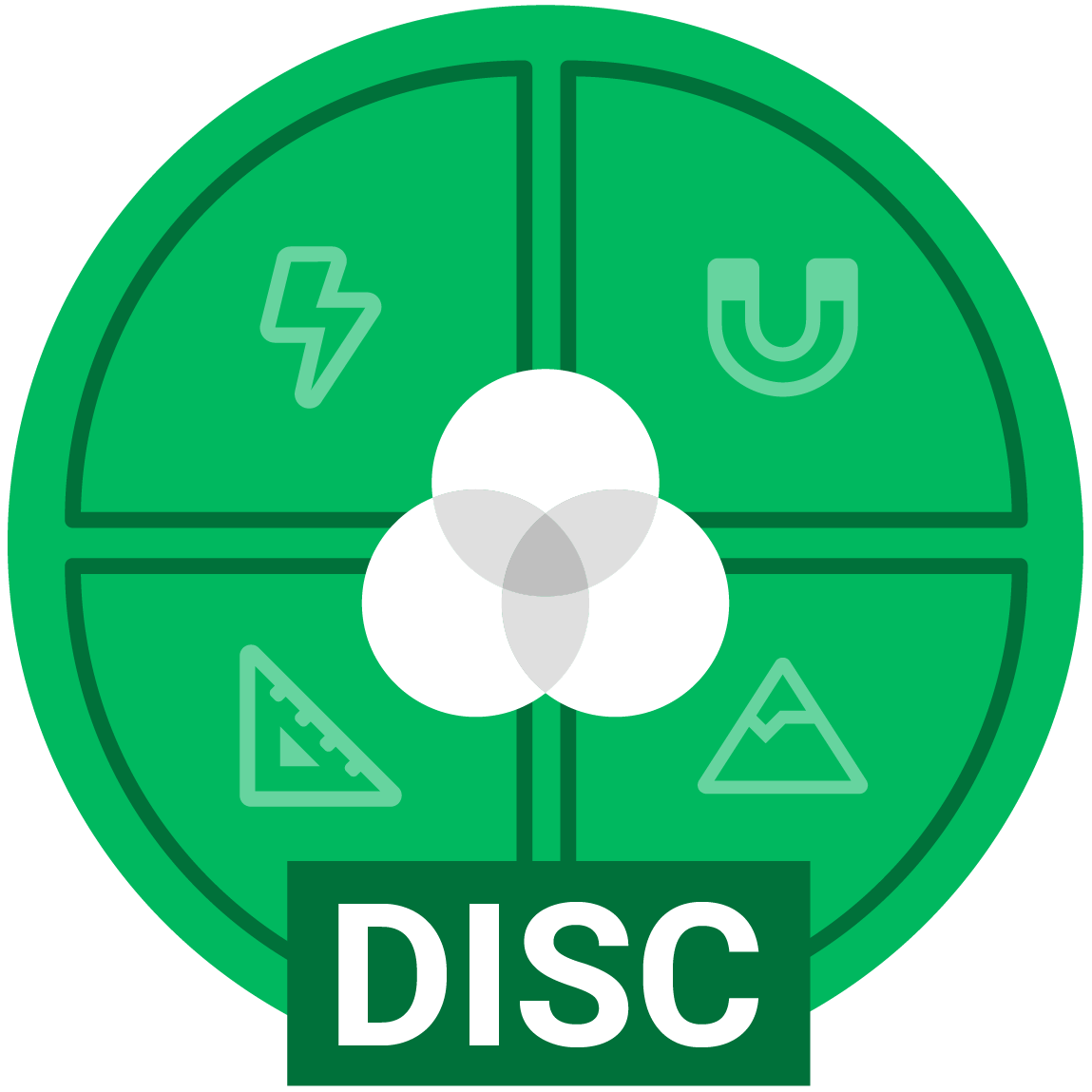 Your guide to communication and the DISC model