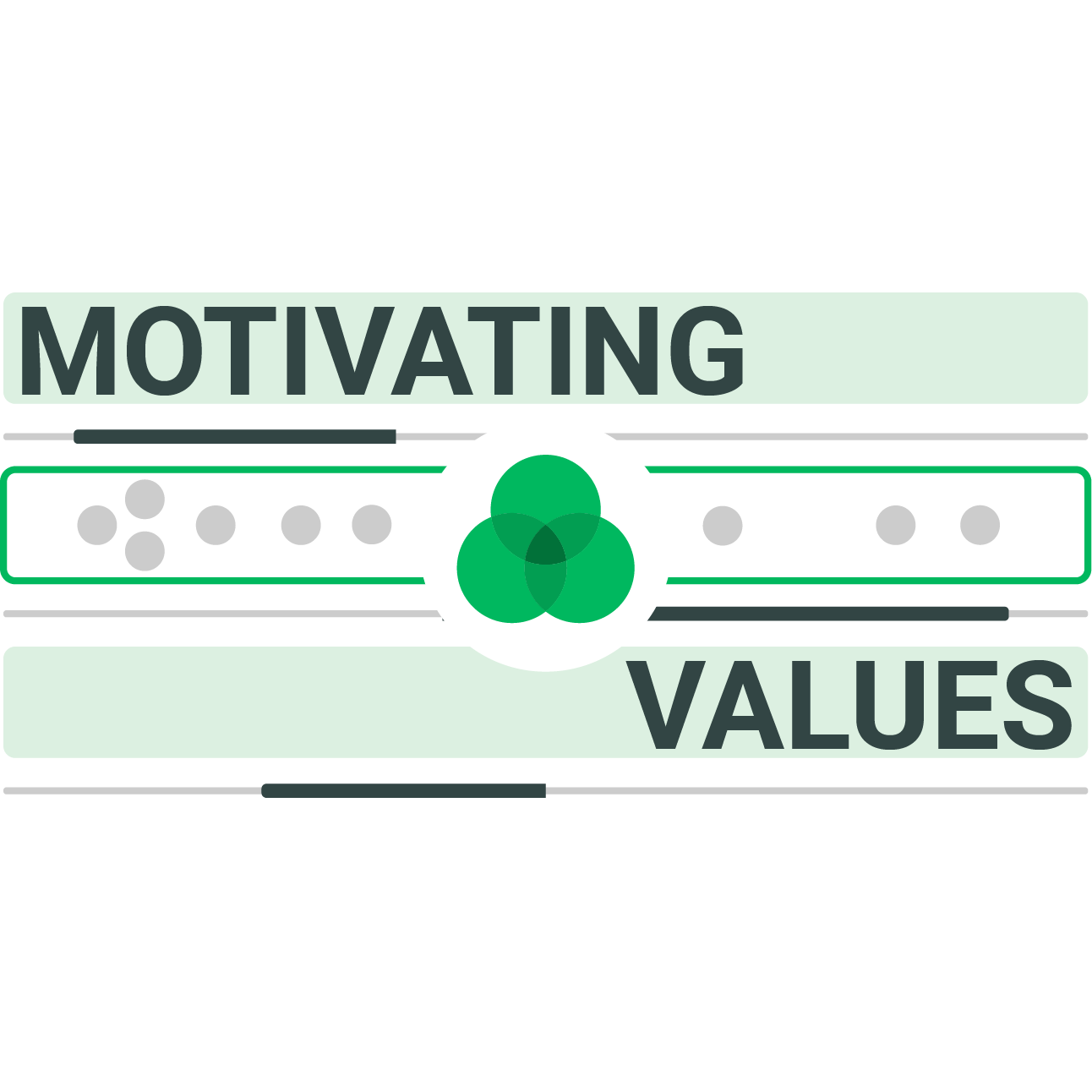 5-00554_Cloverleaf Assessment Logos_Motivating Values