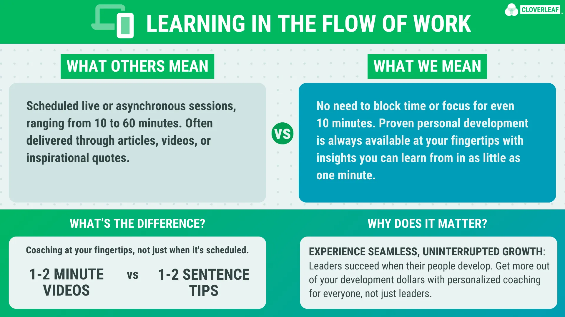 Learning in the Flow of Work