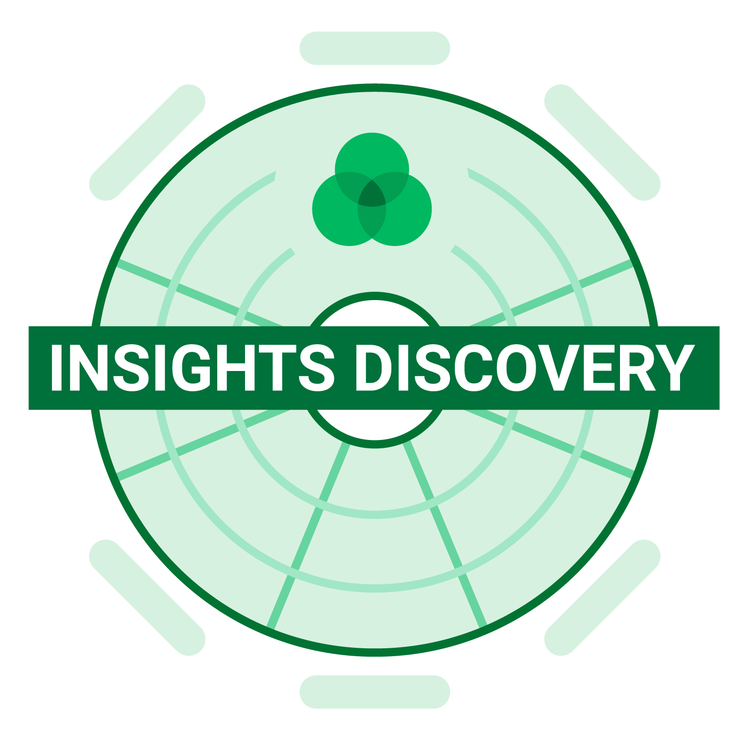 Cloverleaf Assessment Logos_Insights Discovery