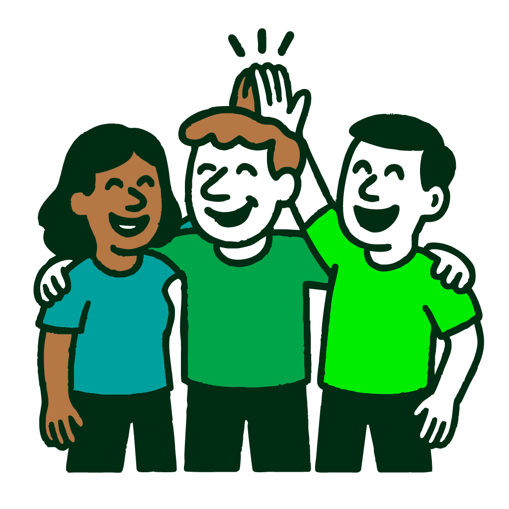 assessment tools for teams