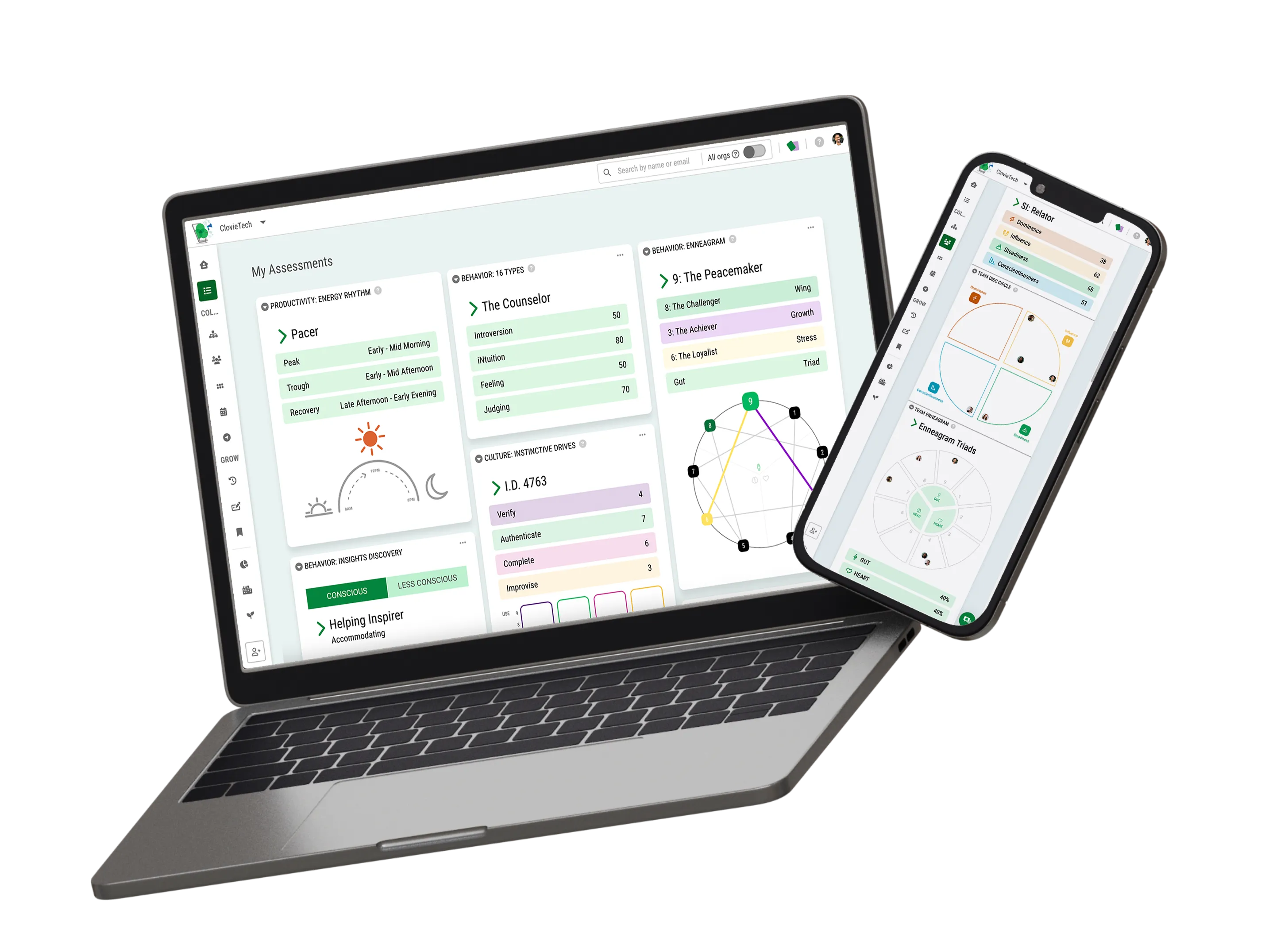 assessment platform and tools for teams