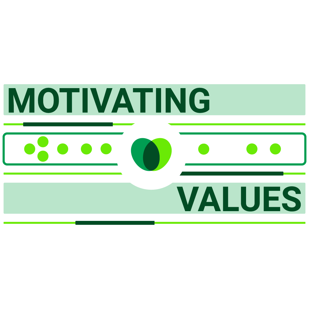 Motivating Values - Cultural and Motivational Assessment