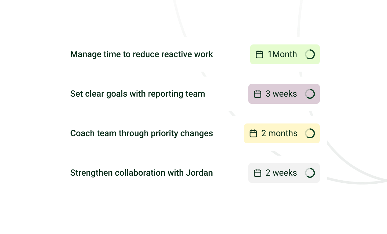 Development goals with time frames from Cloverleaf, including setting clear goals with a reporting team and strengthening collaboration with Jordan