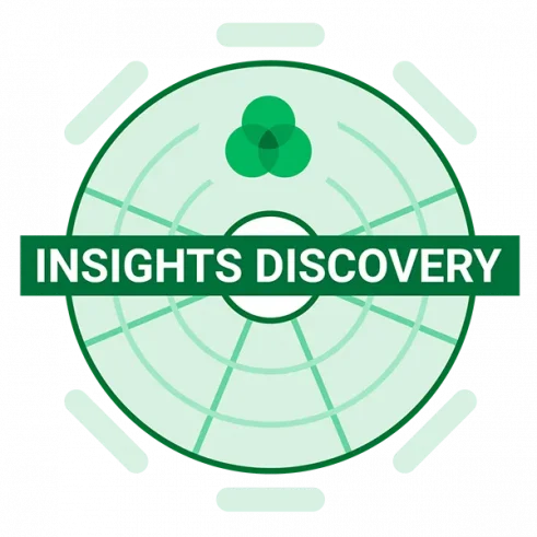 Cloverleaf Assessment Logos_Insights Discovery