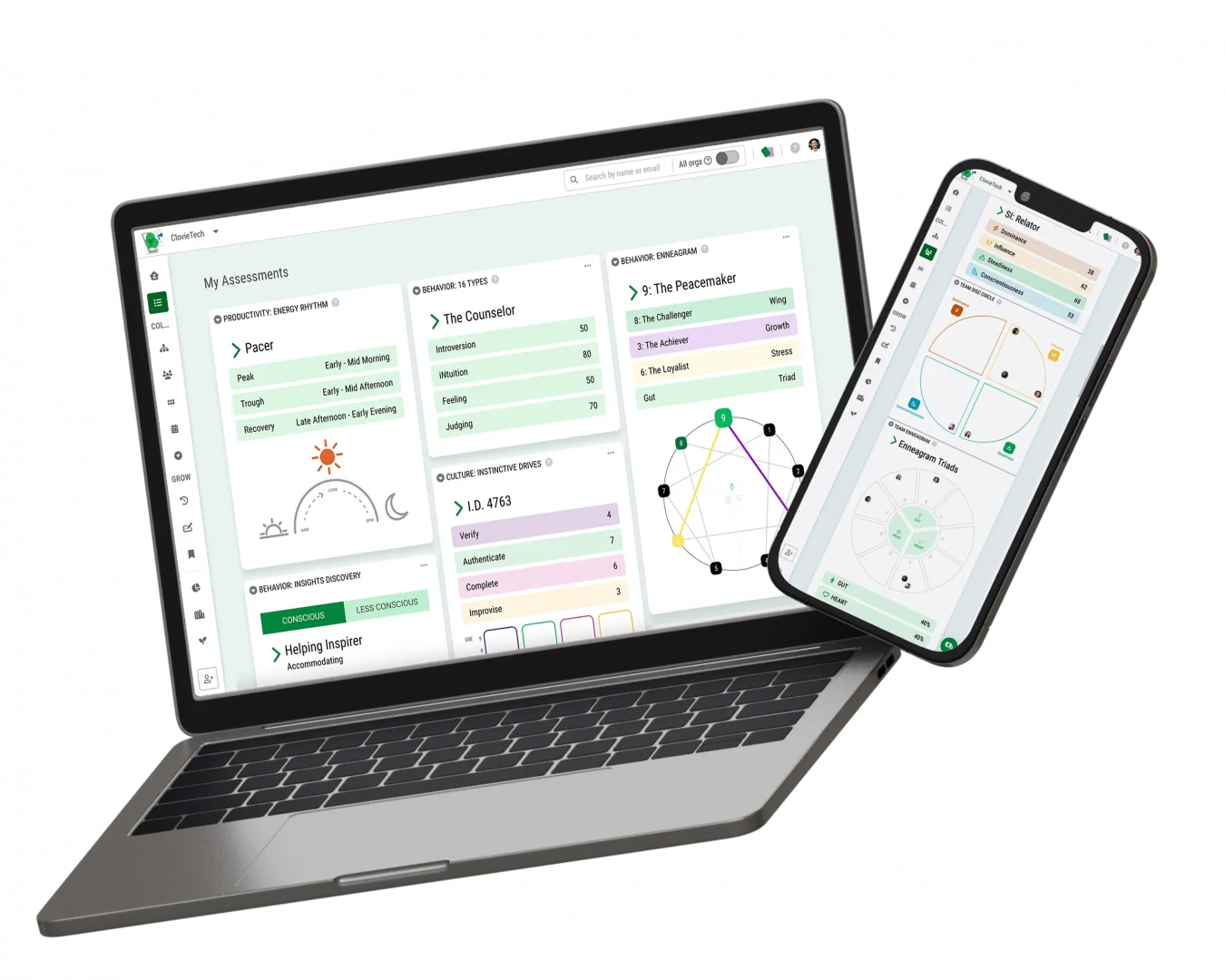 assessment platform and tools for teams